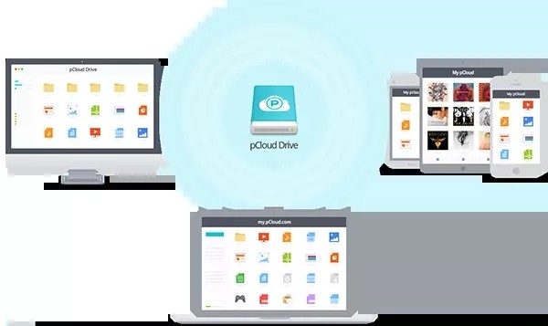 pCloud Drive截圖