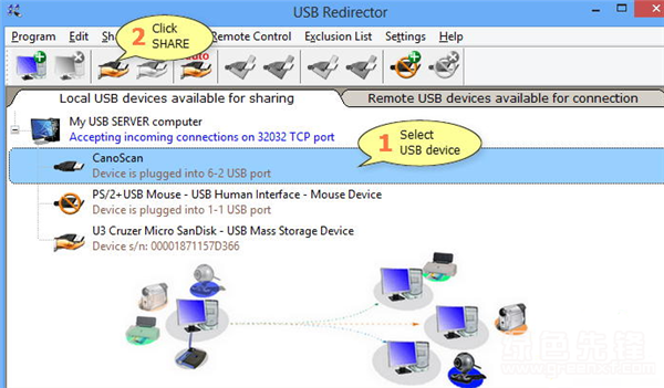 USB Redirector截圖