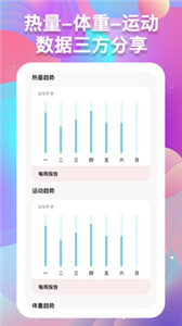 體重記錄助手