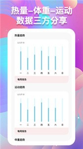 體重記錄助手截圖