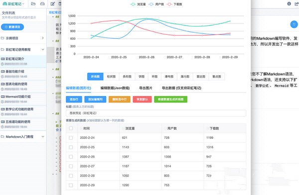 彩虹筆記截圖