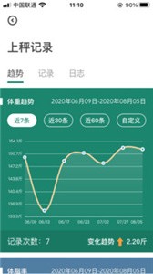 悅小妖體脂秤截圖