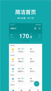體重日記app截圖