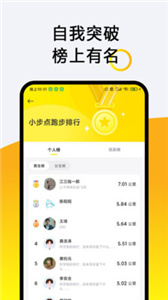 小步點