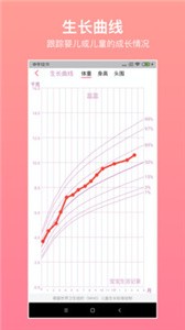 寶寶生活記錄截圖