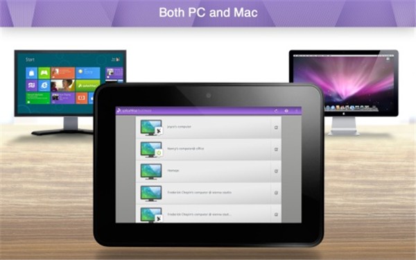 Splashtop Business截圖