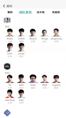 恰米電競app