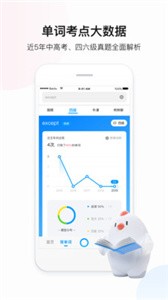 百度翻譯截圖