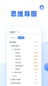 粉筆教育截圖