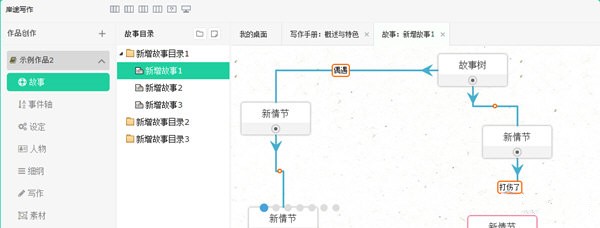 岸途寫作截圖