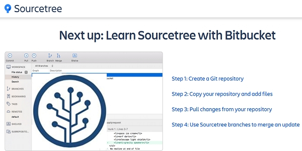  SourceTree
