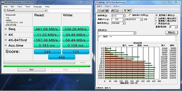 AS SSD Benchmark截圖