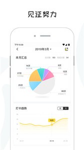 小目標(biāo)截圖