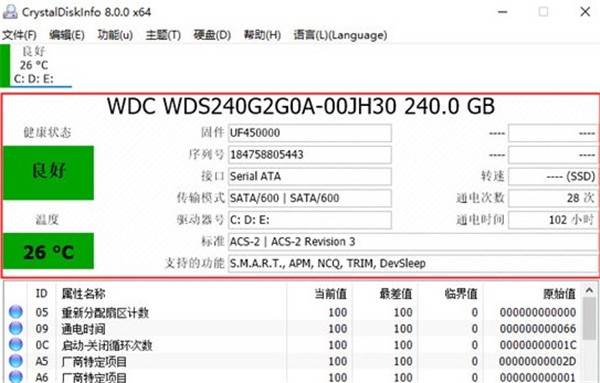Crystal Disk Info截圖