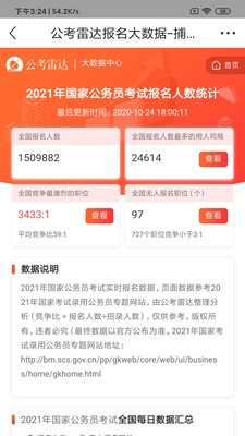 公考雷達(dá)截圖
