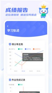 天學(xué)網(wǎng)學(xué)生截圖