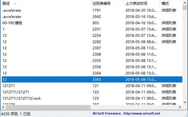 ShellBagsView注冊表管理軟件截圖