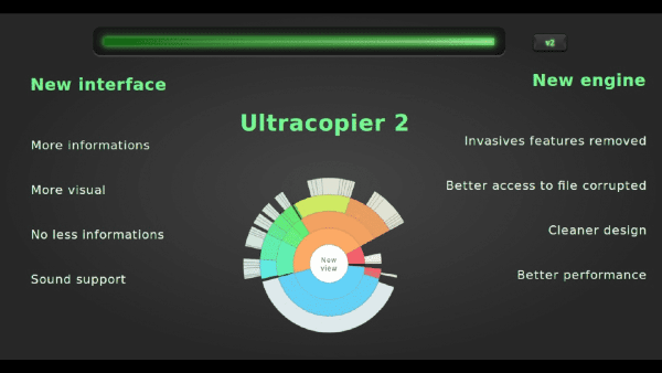 Ultracopier截圖