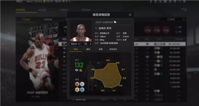 NBA2KOL2租號