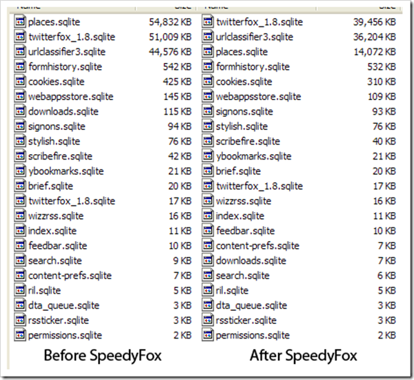 SpeedyFox截圖