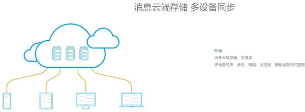 美信拓?fù)銲M截圖