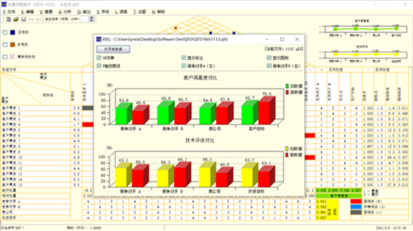 QFD軟件截圖