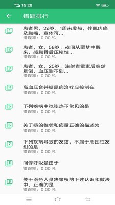 職業(yè)病學(xué)主治醫(yī)師題庫(kù)截圖