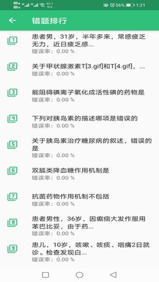 主管藥師截圖