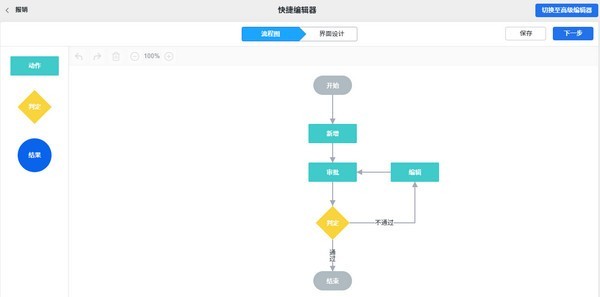 ZDOO工作流版截圖