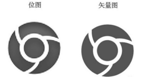 Vector Magic截圖