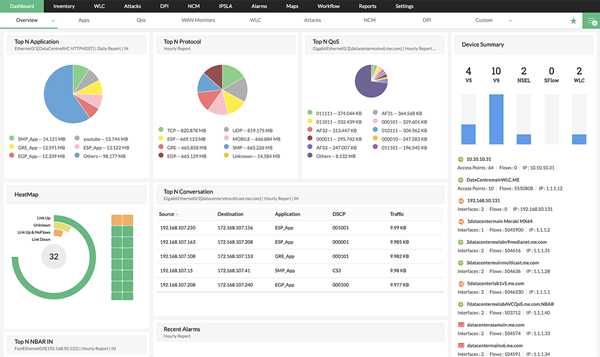 netflow analyzer截圖