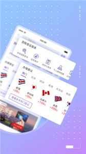 百程旅行截圖