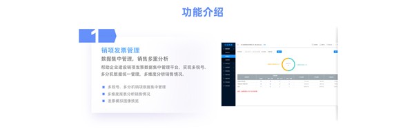 諾票通截圖