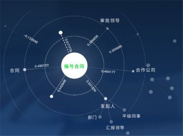 歸海數(shù)據(jù)截圖