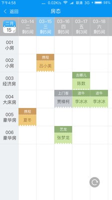 游樂多民宿截圖