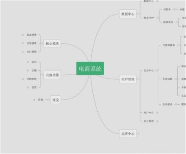 墨刀截圖