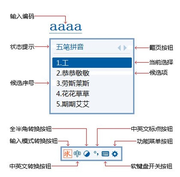 冰凌輸入法截圖