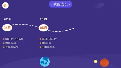 學(xué)測星截圖