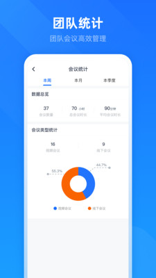 輕云視頻會議