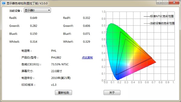 顯示器色域檢測(cè)工具截圖