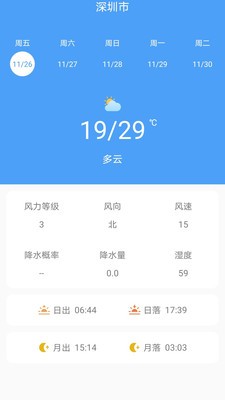 美美天氣截圖