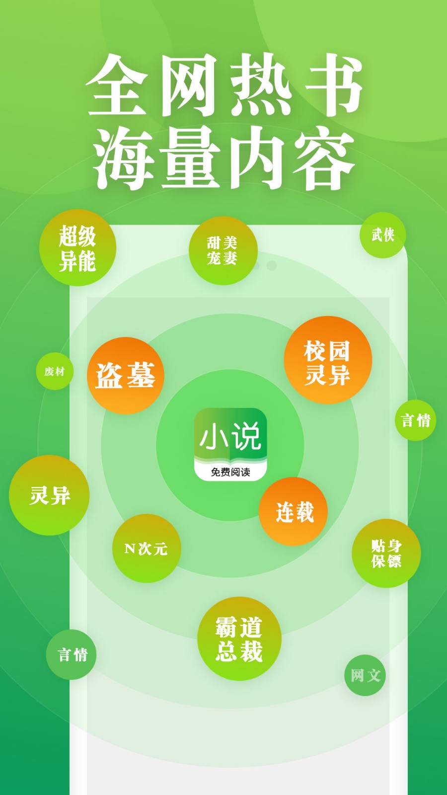 看典免費小說軟件截圖