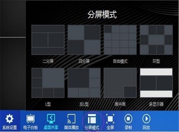 智企云視頻會(huì)議截圖