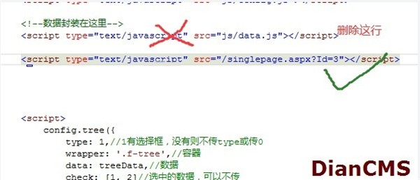 易點內(nèi)容管理系統(tǒng)截圖