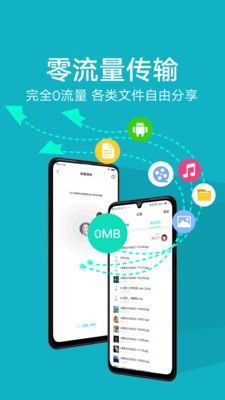 互傳截圖