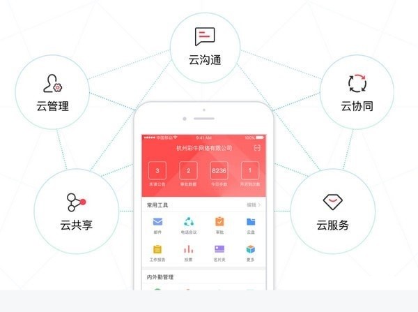 移動彩云截圖
