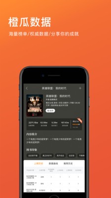 橙瓜截圖