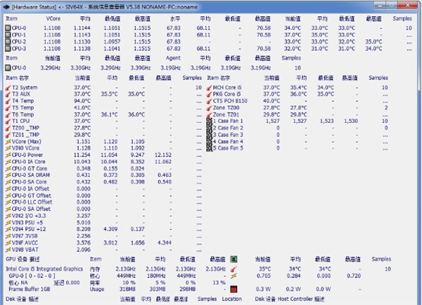 SIV系统信息查看器