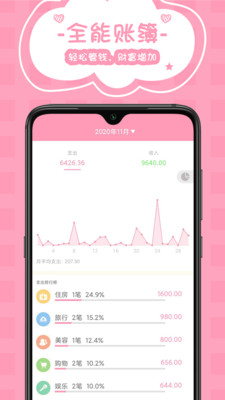 女生記賬app
