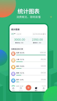 石頭記賬app截圖